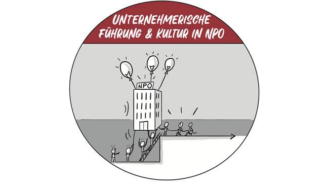 Unternehmerische Führung und Kultur
