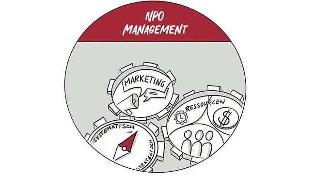 NPO-Management